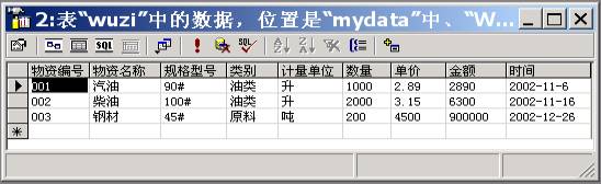 用Java访问SQL Server 2000数据库(图一)