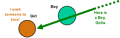 IOC详解(1)(图四)