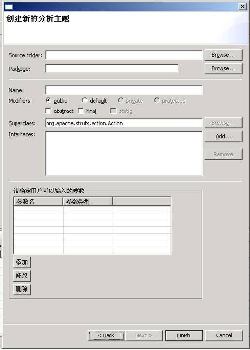 扩展Eclipse辅助和规范开发流程（图六）