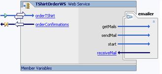 Workshop控件和扩展:第2部分(图九)
