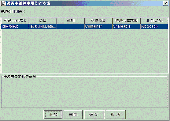 专稿:实战EJB之五 开发实体BMP(EJB 1.1规范)(图四)