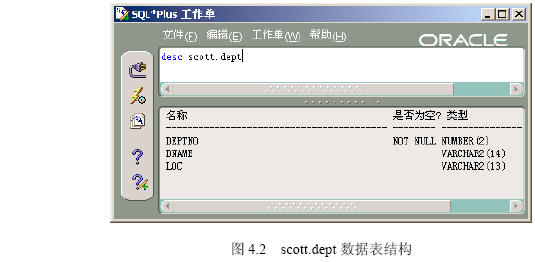 SQL概述
