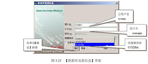 Oracle 9i管理工具的使用