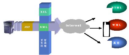 中软linux券商管理办公系统<STRONG><A href=