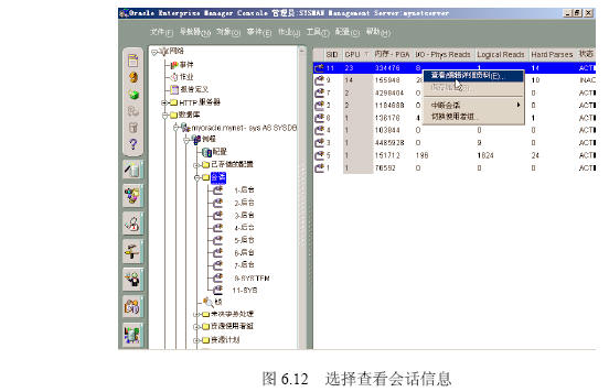 Oracle 9i查询使用数据库的用户
