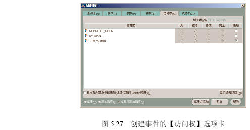 自动监控运行情况──事件