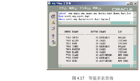 用SQL进行多表查询