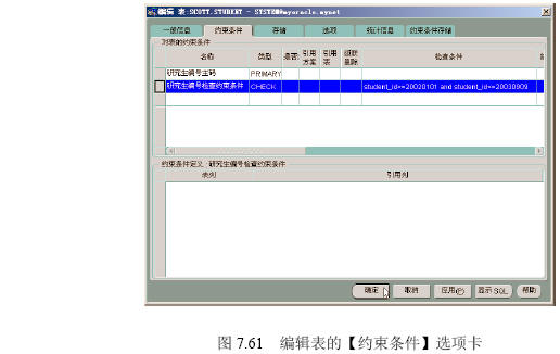 Oracle 9i 约束条件