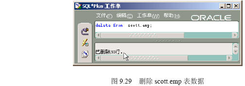 Oracle 9i 事务处理