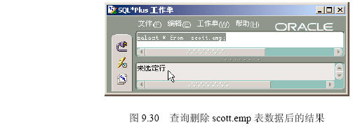 Oracle 9i 事务处理
