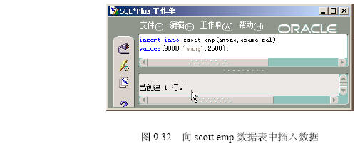 Oracle 9i 事务处理