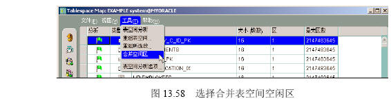 表空间性能优化实例