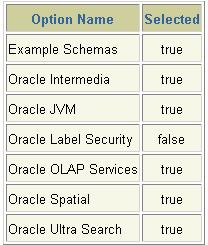 Oracle 9i 数据库管理实务讲座(一)-如何安装Oracle 9i Enterprise Edition for Linux(2)(图十)