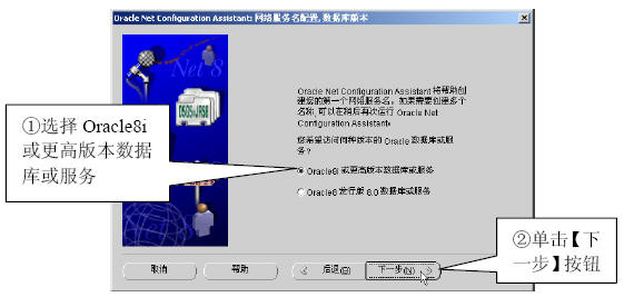 如何安装配置Oracle 9i网络环境二(图)(图十)