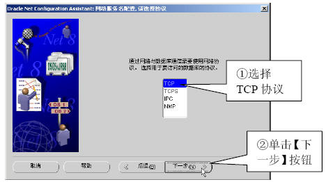如何安装配置Oracle 9i网络环境二(图)(图十二)