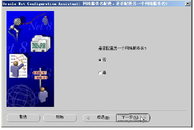 如何安装配置Oracle 9i网络环境三(图)(图二)