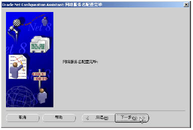 如何安装配置Oracle 9i网络环境三(图)(图三)