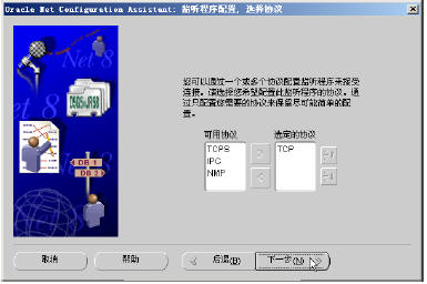 如何安装配置Oracle 9i网络环境三(图)(图十)