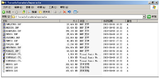如何安装配置Oracle 9i网络环境四(图)(图十三)