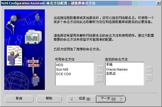 Oracle数据库网络的安装和配置(1)(图九)