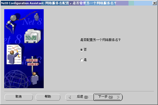 Oracle数据库网络的安装和配置(2)(图九)