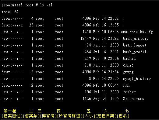 Linux 档案属性与目录配置问题（图一）
