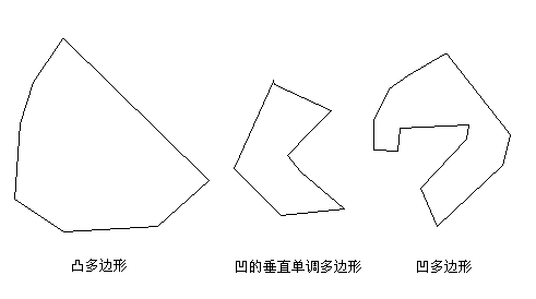 基于 Linux 和 MiniGUI 的<STRONG><A href=