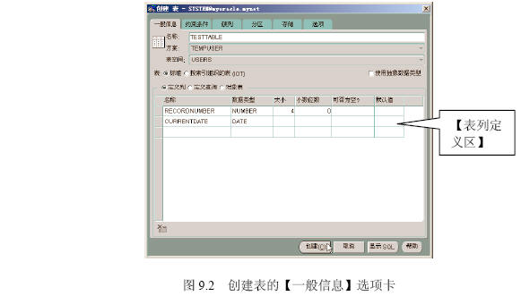 PL/SQL程序结构(组图)（图二）