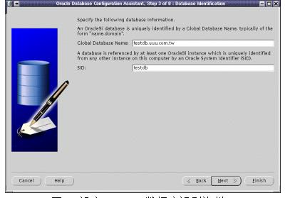 Oracle9i 数据库管理实务讲座(六)之I（图四）