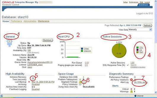 Oracle 10g最佳20个新特性(1)(图二)