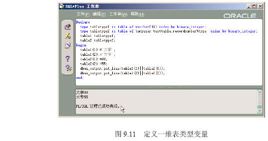 PL/SQL基本语法要素(组图)（图六）