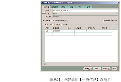 oracle数据库PL/SQL序列(组图)(图三)