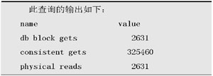 Oracle服务器性能调整攻略(图六)