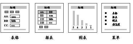 Web应用开发工具 —— WebDB介绍（图一）