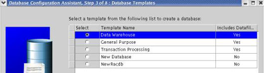 Oracle 9i 数据库设计指引全集(1)(图二)