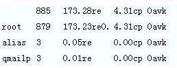 linux日志管理(二)(图三)