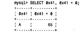 MySQL数据库技术(10)(图四十)