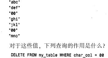 MySQL数据库技术(10)(图四十二)