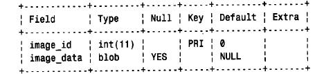 MySQL数据库技术(36)(图十二)