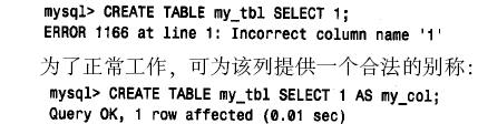 MySQL数据库技术(14)(图六)