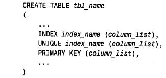 MySQL数据库技术(14)(图十)