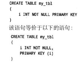 MySQL数据库技术(14)(图十二)