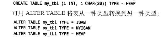 MySQL数据库技术(14)(图二)
