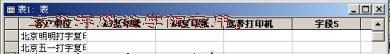 中文Access2000速成教程--1.5 使用已有的数据自动建新表