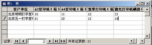 中文Access2000速成教程--1.5 使用已有的数据自动建新表