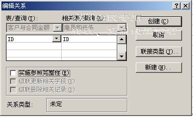 中文Access2000速成教程--1.8定义表之间的关系
(图五)