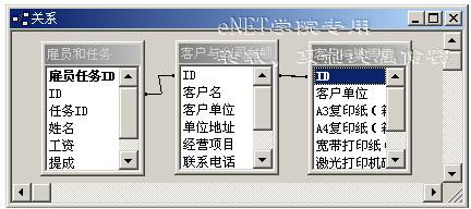 中文Access2000速成教程--1.8定义表之间的关系
(图六)