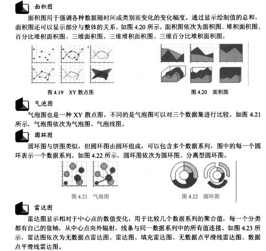 Access数据库技术（20)（图十二）