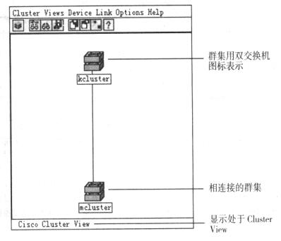 首发专题:交换机群集创建与管理(上)(图三)