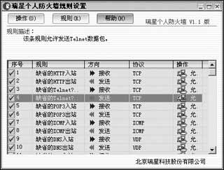 网络管理之TCP/UDP篇